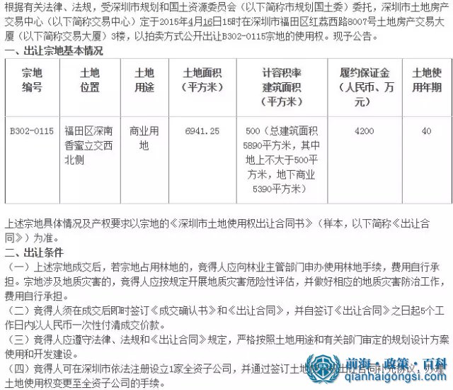 融資租賃公司注冊協議