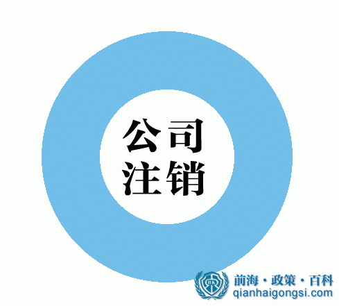 深圳公司注銷流程及費用