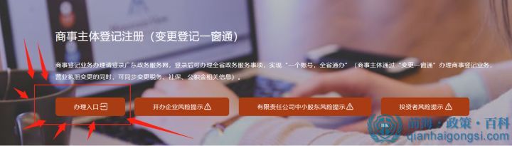商事主體登記 商事主體登記